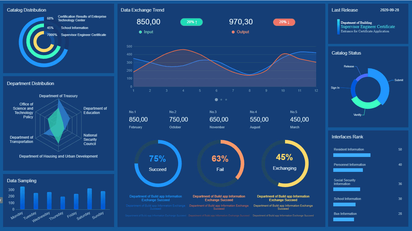 Milan Enterprise ERP dashboard